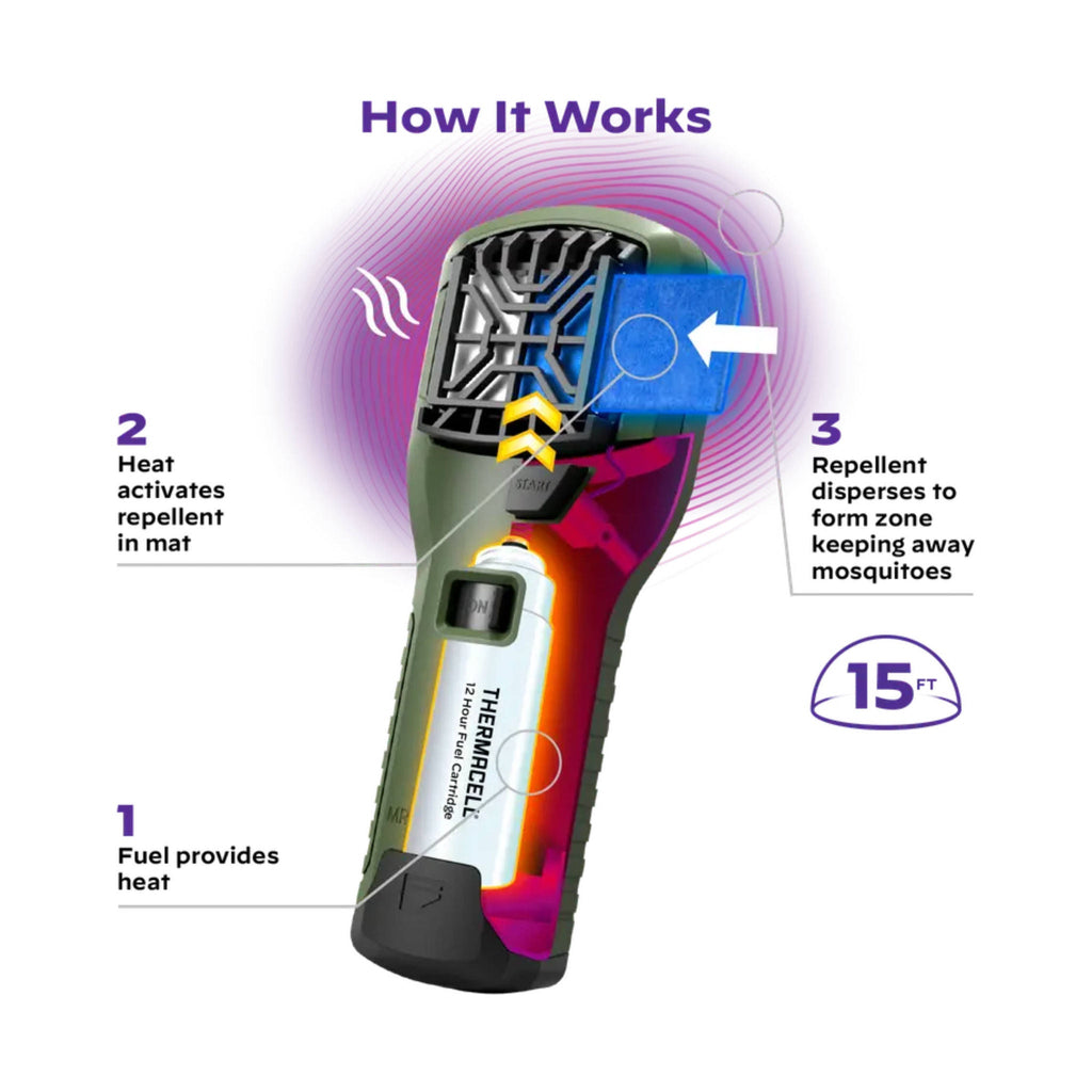 Thermacell Portable Mosquito Repeller Field - Green - Lenny's Shoe & Apparel